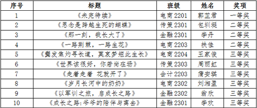 微信图片_20240429110244