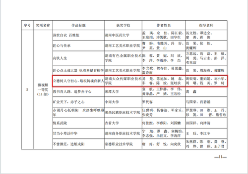 QQ截图20240102152050 QQ截图20240102152050