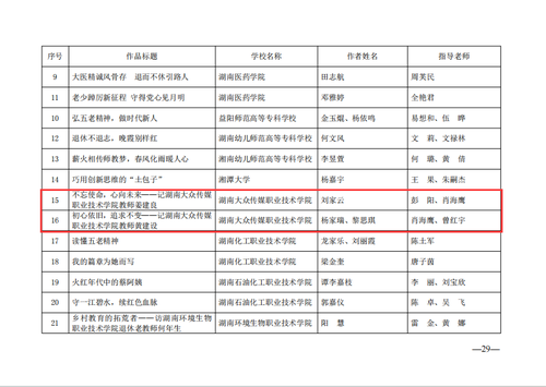 QQ截图20240102152136 QQ截图20240102152136
