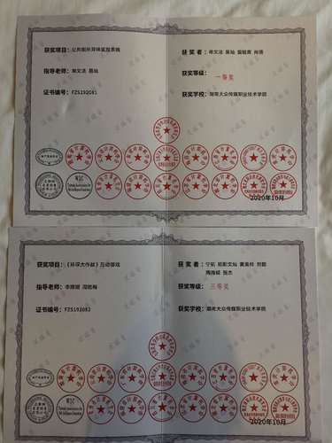 我院师生荣获该赛项奖项1028