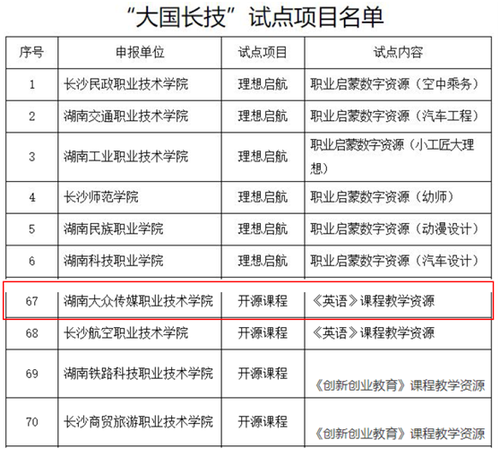 图片2 图片2