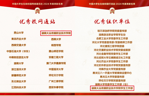 优秀校网通站、优秀组织单位