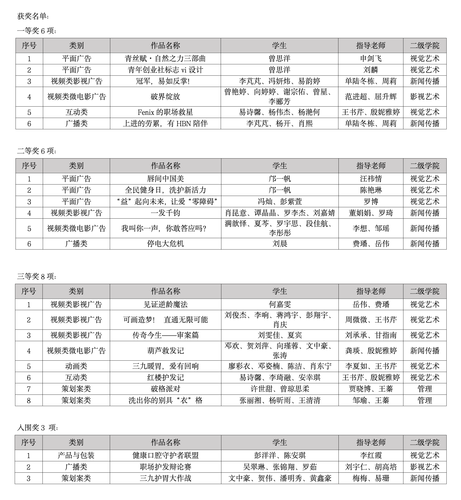 2025 大广赛新闻稿_01
