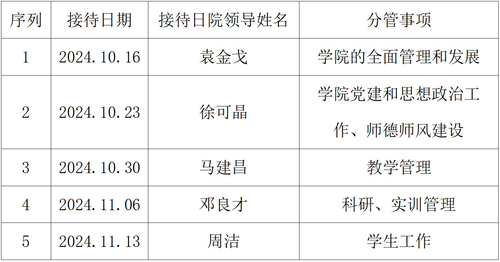 微信截图_20241010165949