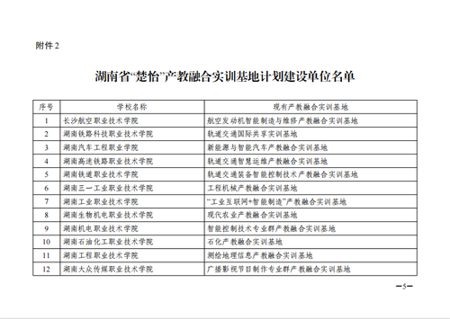 微信图片_20221205094701 微信图片_20221205094701
