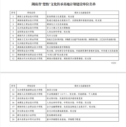 微信图片_20221205094650 微信图片_20221205094650